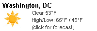 click for forecast