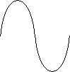 sine