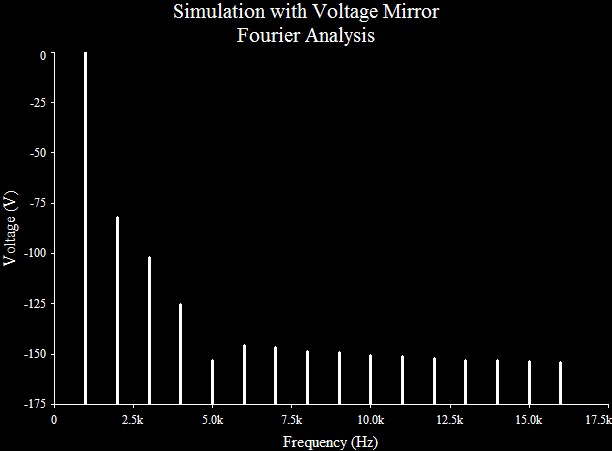 bjt voltage mirror