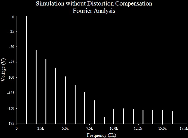 bjt voltage mirror no compensation