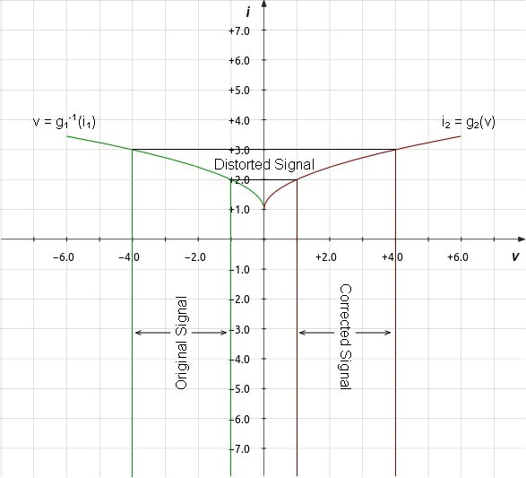 current mirror diagram