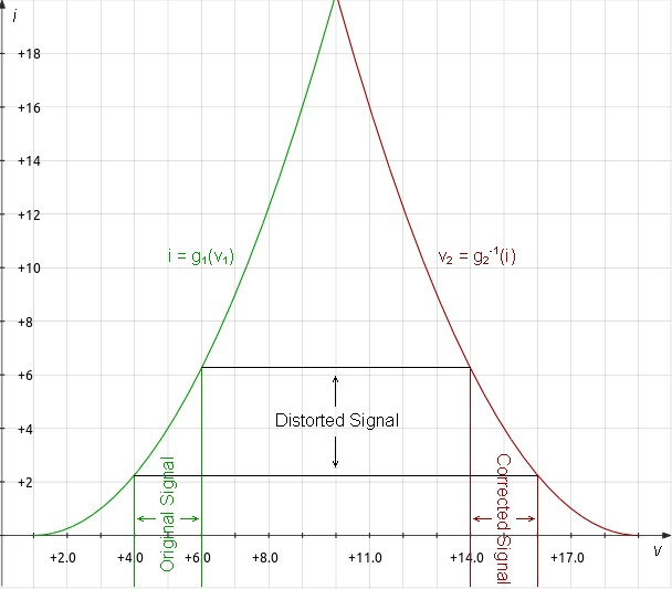 voltage mirror diagram