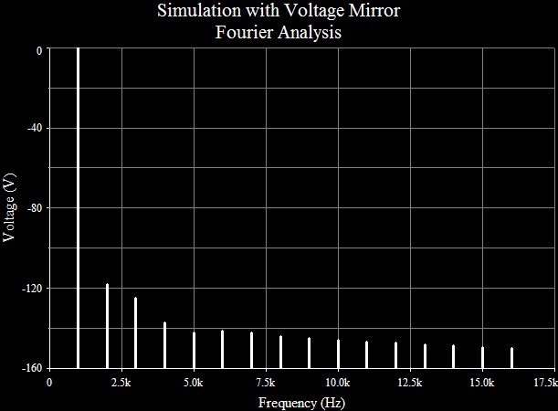 with voltage mirror