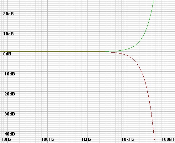 gaussian12k-20k1