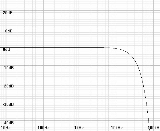 gaussian12k-20k2