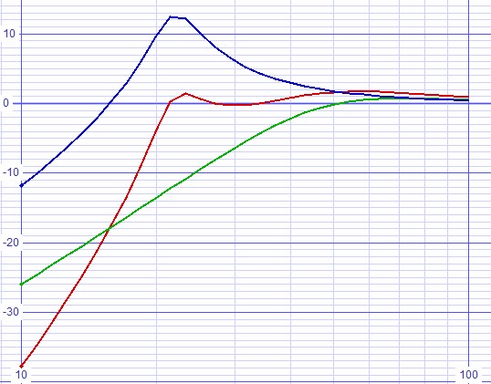 multi--bode1.jpg