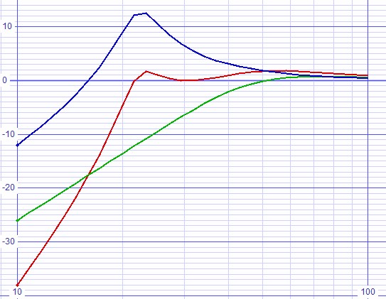 multi--bode3.jpg