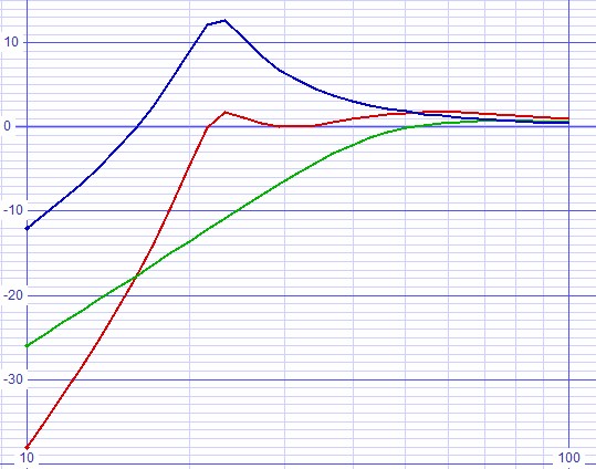 multi--bode4.jpg