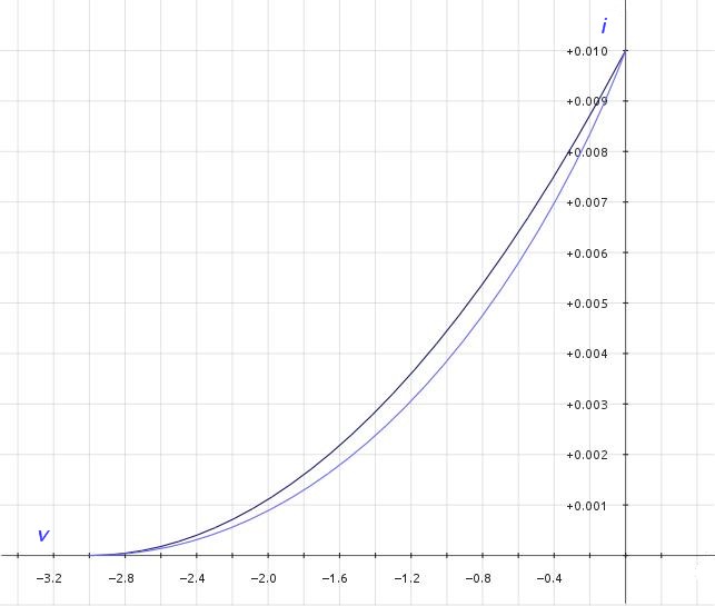 jfet-vs-mosfet