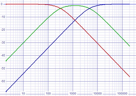 svxo2-bode.jpg