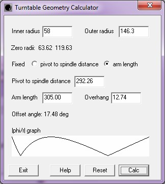 ttgeocalc