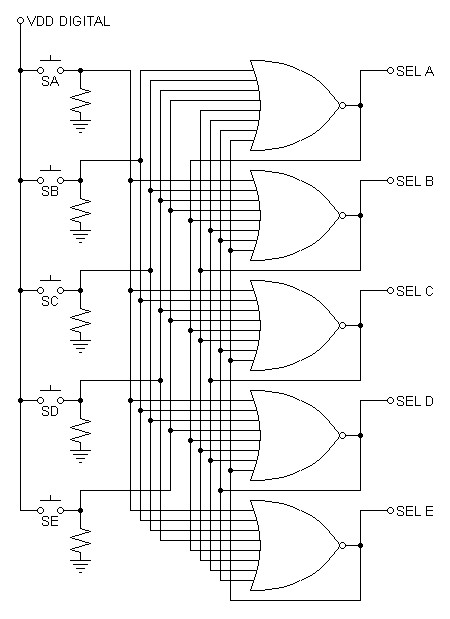 pushbutton logic for 5-input selector