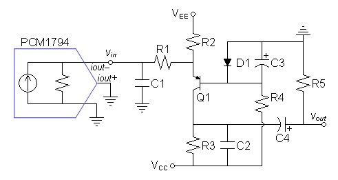 schematic