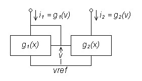 generic current mirror