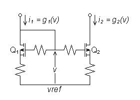 mosfet current mirror