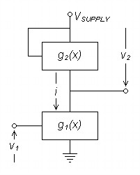 generalized voltage mirror