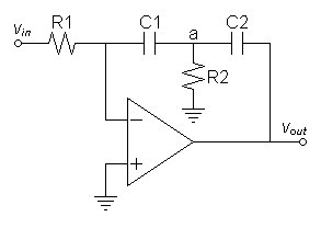 integrator