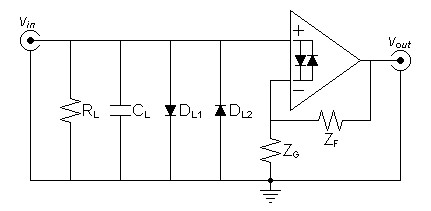 op amp example