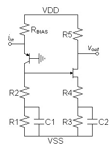 riaaci2st-dspsp