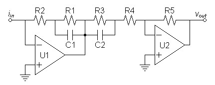 riaaci2st-spsp