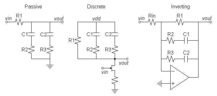 passive eq w/extra zero