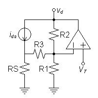 limit model