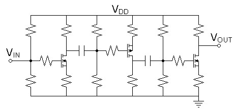 alternating topology